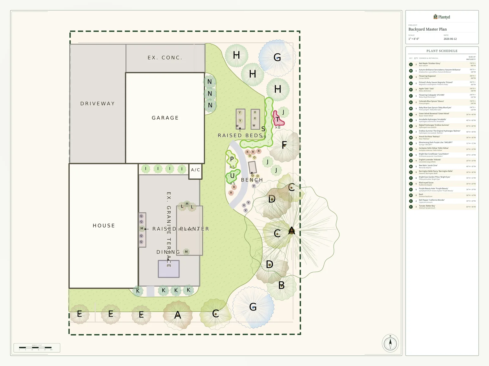 Complete backyard master plan sheet showing house, garage, granite terrace, butterfly garden, raised beds, lawn, and a 25-species plant schedule