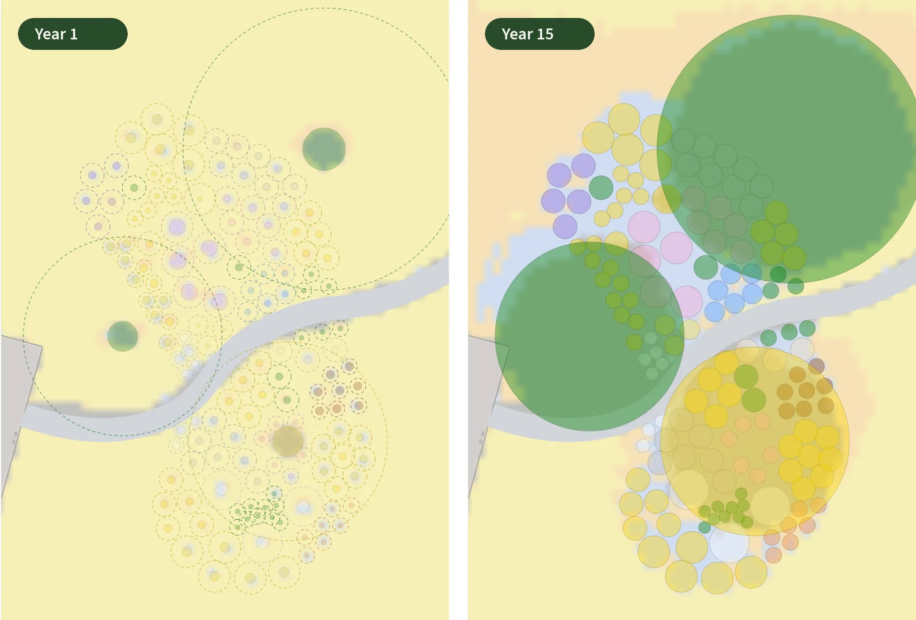 Side-by-side sun analysis maps of the same garden at year 1 and year 15. The year 1 map is almost entirely yellow for full sun; the year 15 map shows large blue part-shade and orange part-sun zones under the mature tree canopies