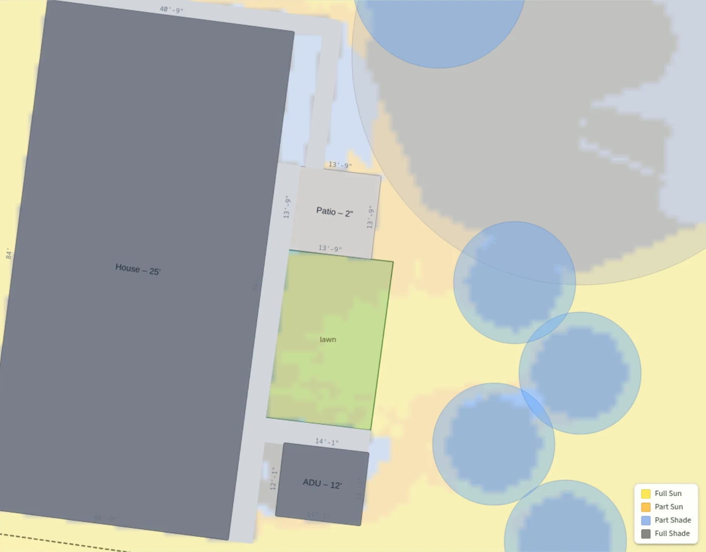 A Plantyd sun-analysis map of a backyard. A large labeled house and ADU sit on the left with a green lawn between them; open yard to the right is shaded by a row of trees. Yellow marks full sun, an orange band marks part sun around the big tree canopy, blue marks part shade including a strip down the east side of the house, and the legend sits in the corner